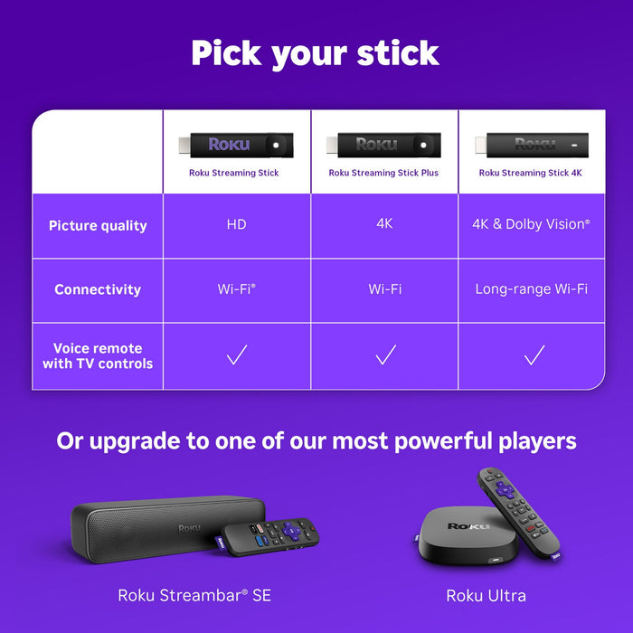 Roku Streaming Stick HD 2025 - HD Roku Streaming Device for TV with Voice Remote - Free & Live TV