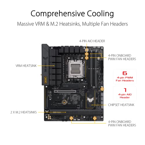 ASUS TUF Gaming B650-PLUS WiFi AMD B650 AM5 Ryzen™ Desktop 9000 8000 and 7000 ATX Motherboard, 14 Power Stages, PCIe® 5.0 M.2, DDR5 Memory, WiFi 6 and 2.5 Gb Ethernet, USB4® Support Aura Sync