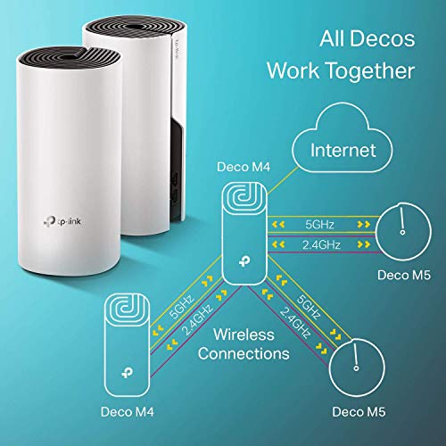 TP-Link Deco Whole Home Mesh WiFi System – Up to 5,500 Sq.ft. Coverage, WiFi Router/Extender Replacement, Gigabit Ports, Seamless Roaming, Parental Controls, Works with Alexa(Deco M4 3-Pack)