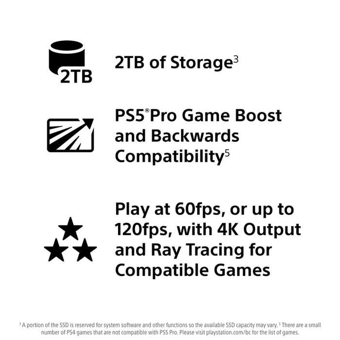 Sony PlayStation 5 Pro Console – 2TB SSD, All-Digital Gaming System, 4K & 8K Support, Advanced Ray Tracing, DualSense Controller