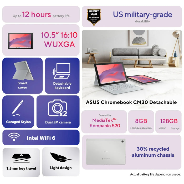 ASUS Chromebook CM30 10.5" WUXGA Touchscreen 2-in-1 Tablet, MediaTek Kompanio 520 Processor, ChromeOS