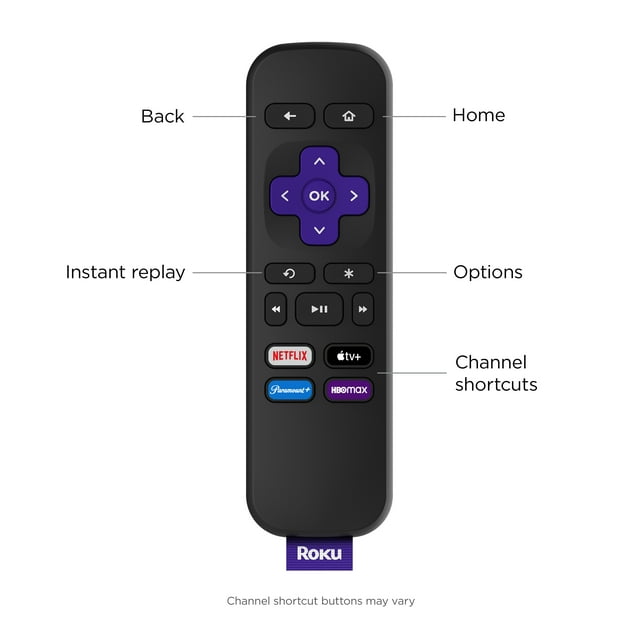 Roku Premiere | 4K/HDR Streaming Media Player with Premium High Speed HDMI Cable and Simple Remote