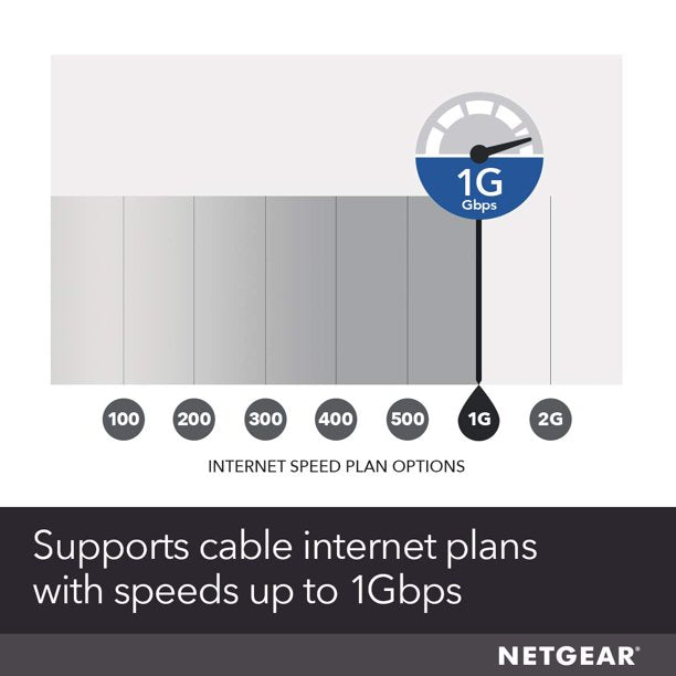 NETGEAR - DOCSIS 3.1 Ultra-High Speed Cable Modem | Certified for Xfinity by Comcast, Spectrum, Cox & more (CM1000)