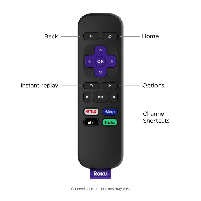 Roku Premiere | 4K/HDR Streaming Media Player with Premium High Speed HDMI Cable and Simple Remote