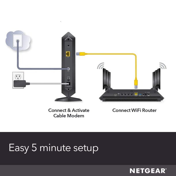 NETGEAR - DOCSIS 3.1 Ultra-High Speed Cable Modem | Certified for Xfinity by Comcast, Spectrum, Cox & more (CM1000)